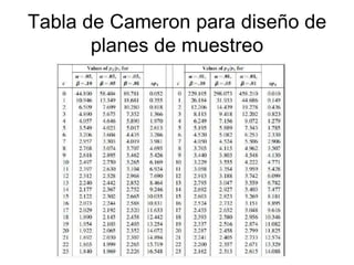 Tabla de Cameron para diseño de
planes de muestreo
 