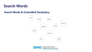 Search Words
Search Words & Controlled Vocabulary
交通整治
梅葆玖
麦克
拉伦
创意天下
郭敬明
博尔特
温州
黄山
气候大会
欧洲杯
 