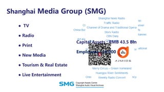 Shanghai Media Group (SMG)
● TV
● Radio
● Print
● New Media
● Tourism & Real Estate
● Live Entertainment
Capital Assets : RMB 43.5 Bln
Employees : 18,000
 