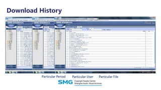 Download History
Particular Period Particular User Particular File
 
