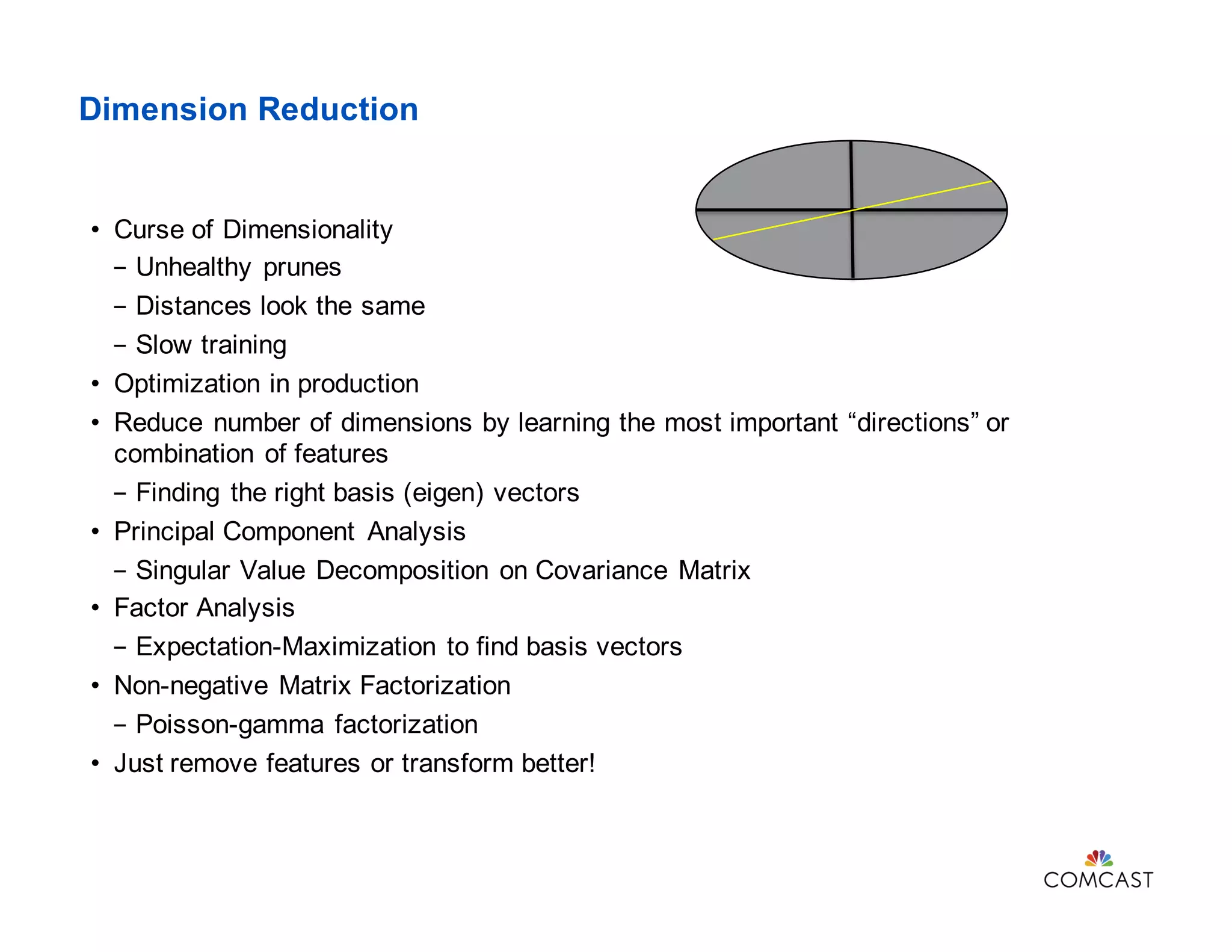 Dimension Reduction
• Curse of Dimensionality
- Unhealthy prunes
- Distances look the same
- Slow training
• Optimization in production
• Reduce number of dimensions by learning the most important “directions” or
combination of features
- Finding the right basis (eigen) vectors
• Principal Component Analysis
- Singular Value Decomposition on Covariance Matrix
• Factor Analysis
- Expectation-Maximization to find basis vectors
• Non-negative Matrix Factorization
- Poisson-gamma factorization
• Just remove features or transform better!
 
