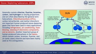 T h e P r e v e n t i o n o f A i r P o l l u t i o n f r o m S h i p s | Y A S S E R B . A . F A R A G
13 October
2020
Ozone Depleting Substances (ODS)
Generally contain chlorine, fluorine, bromine,
carbon, and hydrogen in varying proportions
and are often described by the general term
halocarbons. Chlorofluorocarbons (CFCs),
carbon tetrachloride, and methyl chloroform
are important human-produced ozone-depleting
gases that have been used in many applications
including refrigeration, air conditioning, foam
blowing, cleaning of electronics components,
and as solvents. Another important group of
human-produced halocarbons is the halons,
which contain carbon, bromine, fluorine, and
(in some cases) chlorine and have been mainly
used as fire extinguishers.
12
 