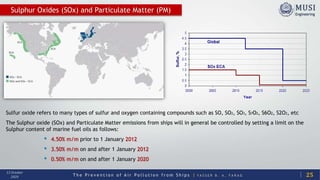 T h e P r e v e n t i o n o f A i r P o l l u t i o n f r o m S h i p s | Y A S S E R B . A . F A R A G
13 October
2020 25
Sulphur Oxides (SOx) and Particulate Matter (PM)
Sulfur oxide refers to many types of sulfur and oxygen containing compounds such as SO, SO2, SO3, S7O2, S6O2, S2O2, etc
The Sulphur oxide (SOx) and Particulate Matter emissions from ships will in general be controlled by setting a limit on the
Sulphur content of marine fuel oils as follows:
• 4.50% m/m prior to 1 January 2012
• 3.50% m/m on and after 1 January 2012
• 0.50% m/m on and after 1 January 2020
 