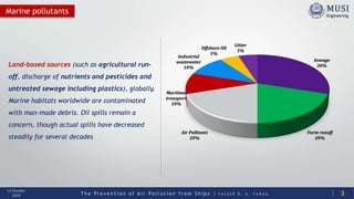 T h e P r e v e n t i o n o f A i r P o l l u t i o n f r o m S h i p s | Y A S S E R B . A . F A R A G
13 October
2020
Sewage
30%
Farm runoff
20%
Air Polltants
20%
Maritime
transport
10%
Industrial
wastewater
10%
Offshore Oil
5%
Litter
5%
Land-based sources (such as agricultural run-
off, discharge of nutrients and pesticides and
untreated sewage including plastics), globally.
Marine habitats worldwide are contaminated
with man-made debris. Oil spills remain a
concern, though actual spills have decreased
steadily for several decades
Marine pollutants
3
 