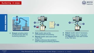 T h e P r e v e n t i o n o f A i r P o l l u t i o n f r o m S h i p s | Y A S S E R B . A . F A R A G
13 October
2020Tuesday, October 13, 2020 42
Bunkering in steps
 