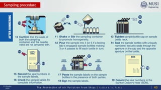 T h e P r e v e n t i o n o f A i r P o l l u t i o n f r o m S h i p s | Y A S S E R B . A . F A R A G
13 October
2020
Sampling procedure
43
 