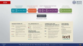 T h e P r e v e n t i o n o f A i r P o l l u t i o n f r o m S h i p s | Y A S S E R B . A . F A R A G
13 October
2020
EEDI
51
 