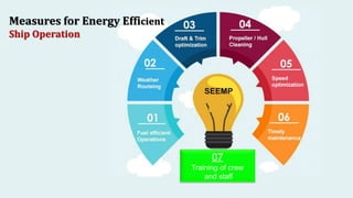 07
Training of crew
and staff
Measures for Energy Efficient
Ship Operation
 