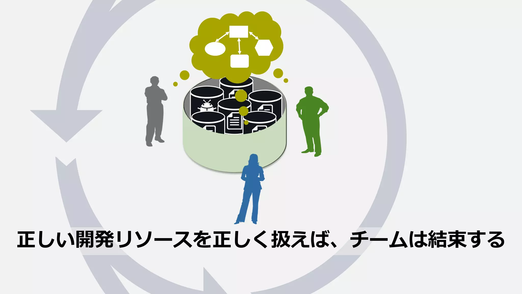 正しい開発リソースを正しく扱えば、チームは結束する
 