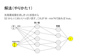 ꤫ⷨ
ȳޤä״B
S2  t ˤᤤäѤ줬 M - min*NǤ true
ʹħ
ħ
S
2
t
S
1
min
max-min
 