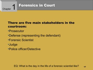 A Comprehensive Overview of Forensic Science and Its Role in the ...