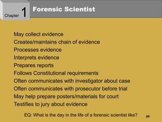 A Comprehensive Overview of Forensic Science and Its Role in the ...