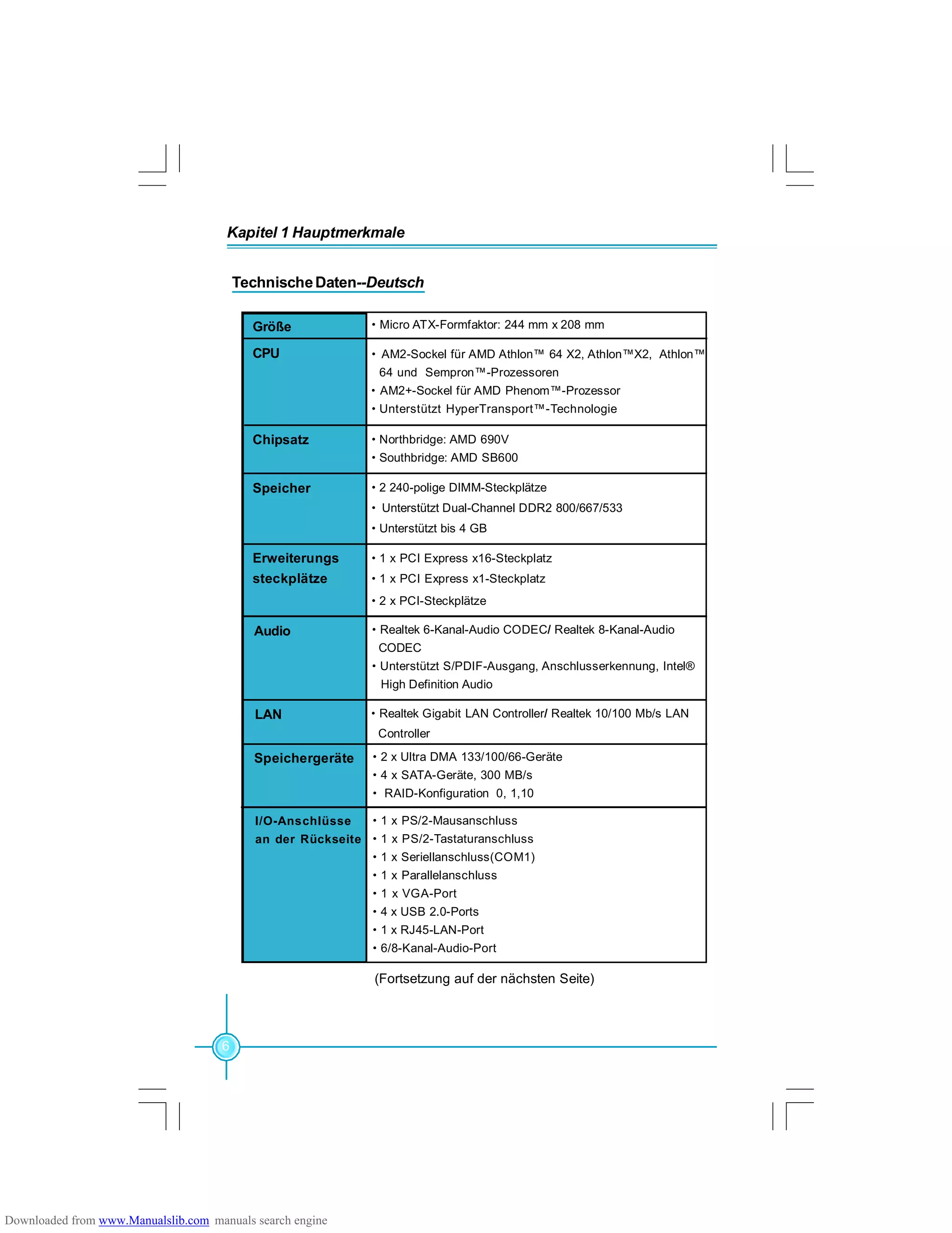 Kapitel 1 Hauptmerkmale
6
TechnischeDaten--Deutsch
(Fortsetzung auf der nächsten Seite)
·Realtek Gigabit LAN Controller/ Realtek 10/100 Mb/s LAN
Controller
·Northbridge: AMD 690V
·Southbridge: AMD SB600
·Micro ATX-Formfaktor: 244 mm x 208 mmGröße
CPU
Chipsatz
Speicher
Erweiterungs
steckplätze
·1 x PCI Express x16-Steckplatz
·1 x PCI Express x1-Steckplatz
·2 x PCI-Steckplätze
Audio ·Realtek 6-Kanal-Audio CODEC/ Realtek 8-Kanal-Audio
CODEC
·Unterstützt S/PDIF-Ausgang, Anschlusserkennung, Intel®
High Definition Audio
·2 x Ultra DMA 133/100/66-Geräte
·4 x SATA-Geräte, 300 MB/s
· RAID-Konfiguration 0, 1,10
· AM2-Sockel für AMD Athlon™ 64 X2, Athlon™X2, Athlon™
64 und Sempron™-Prozessoren
·AM2+-Sockel für AMD Phenom™-Prozessor
·Unterstützt HyperTransport™-Technologie
Speichergeräte
·2 240-polige DIMM-Steckplätze
· Unterstützt Dual-Channel DDR2 800/667/533
·Unterstützt bis 4 GB
LAN
I/O-Anschlüsse
an der Rückseite
·1 x PS/2-Mausanschluss
·1 x PS/2-Tastaturanschluss
·1 x Seriellanschluss(COM1)
·1 x Parallelanschluss
·1 x VGA-Port
·4 x USB 2.0-Ports
·1 x RJ45-LAN-Port
·6/8-Kanal-Audio-Port
Downloaded from www.Manualslib.com manuals search engine
 