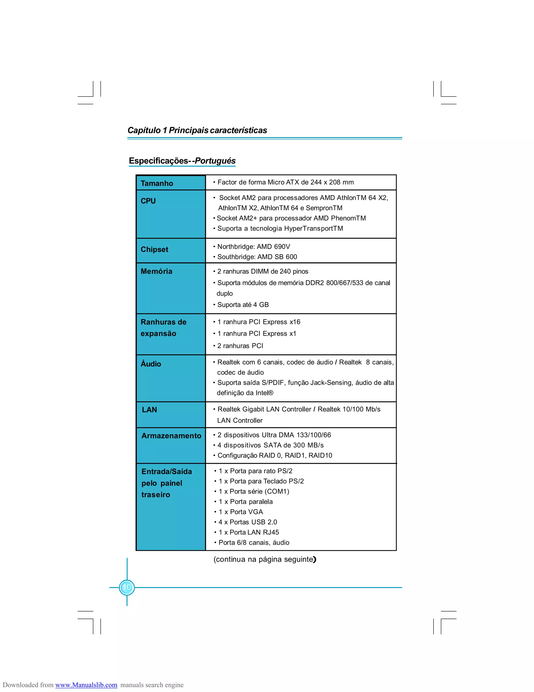 Capítulo 1 Principaiscaracterísticas
10
Especificações--Portugués
(continua na página seguinte)
·Realtek Gigabit LAN Controller / Realtek 10/100 Mb/s
LAN Controller
·Northbridge: AMD 690V
·Southbridge: AMD SB 600
·Factor de forma Micro ATX de 244 x 208 mmTamanho
CPU
Chipset
Memória
Ranhuras de
expansão
·1 ranhura PCI Express x16
·1 ranhura PCI Express x1
·2 ranhuras PCI
Áudio ·Realtek com 6 canais, codec de áudio / Realtek 8 canais,
codec de áudio
·Suporta saída S/PDIF, função Jack-Sensing, áudio de alta
definição da Intel®
·2 dispositivos Ultra DMA 133/100/66
·4 dispositivos SATA de 300 MB/s
·Configuração RAID 0, RAID1, RAID10
· Socket AM2 para processadores AMD AthlonTM 64 X2,
AthlonTM X2, AthlonTM 64 e SempronTM
·Socket AM2+ para processador AMD PhenomTM
·Suporta a tecnologia HyperTransportTM
Armazenamento
·2 ranhuras DIMM de 240 pinos
·Suporta módulos de memória DDR2 800/667/533 de canal
duplo
·Suporta até 4 GB
LAN
Entrada/Saída
pelo painel
traseiro
·1 x Porta para rato PS/2
·1 x Porta para Teclado PS/2
·1 x Porta série (COM1)
·1 x Porta paralela
·1 x Porta VGA
·4 x Portas USB 2.0
·1 x Porta LAN RJ45
·Porta 6/8 canais, áudio
Downloaded from www.Manualslib.com manuals search engine
 