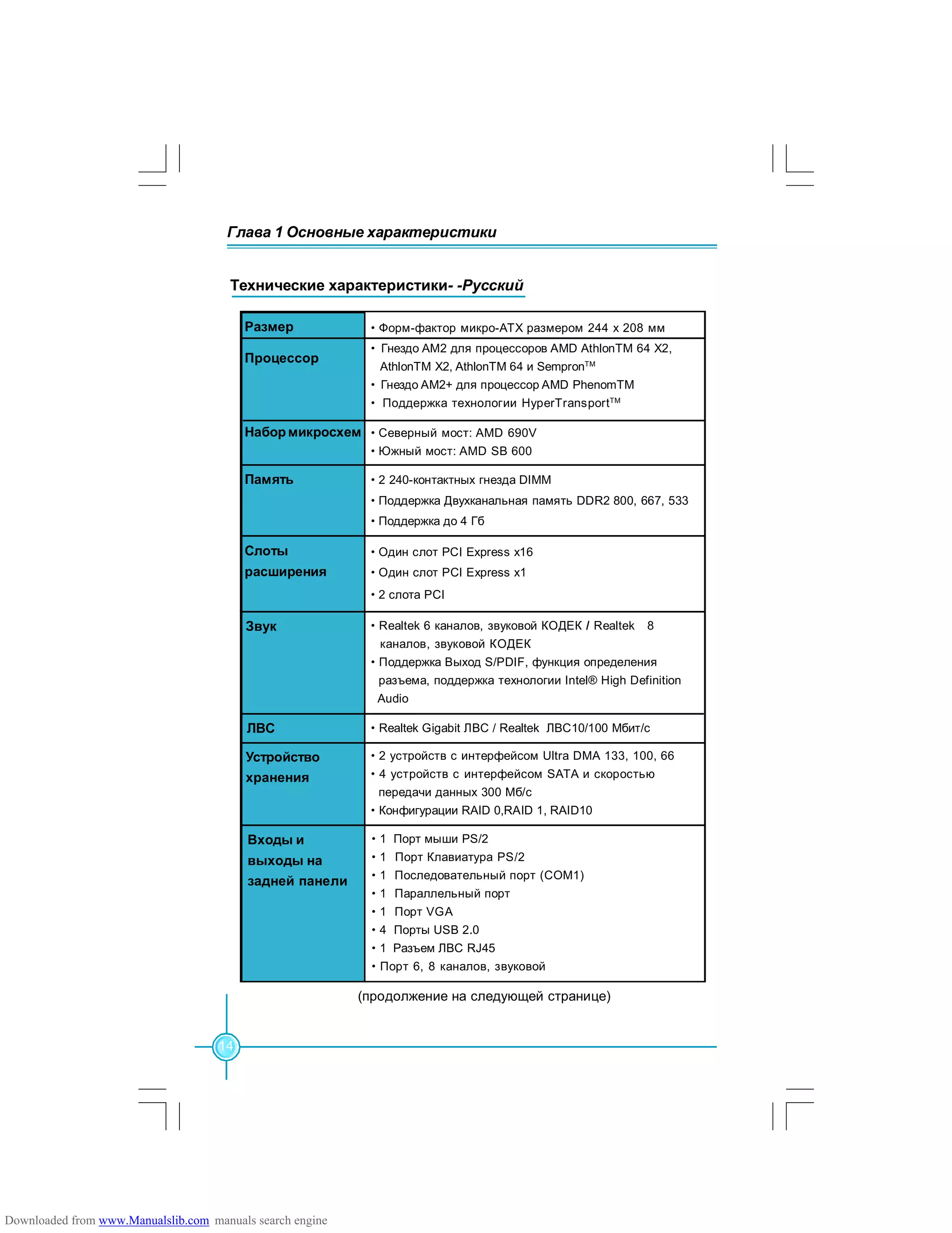 Глава 1 Основные характеристики
14
Технические характеристики- -Русский
(продолжение на следующей странице)
·Realtek Gigabit ЛВС / Realtek ЛВС10/100 Мбит/с
·Северный мост: AMD 690V
·Южный мост: AMD SB 600
·Форм-фактор микро-ATX размером 244 х 208 ммРазмер
Процессор
Набормикросхем
Память
Слоты
расширения
·Один слот PCI Express x16
·Один слот PCI Express x1
·2 слота PCI
Звук ·Realtek 6 каналов, звуковой КОДЕК / Realtek 8
каналов, звуковой КОДЕК
·Поддержка Выход S/PDIF, функция определения
разъема, поддержка технологии Intel® High Definition
Audio
·2 устройств с интерфейсом Ultra DMA 133, 100, 66
·4 устройств с интерфейсом SATA и скоростью
передачи данных 300 Мб/с
·Конфигурации RAID 0,RAID 1, RAID10
· Гнездо AM2 для процессоров AMD AthlonTM 64 X2,
AthlonTM X2, AthlonTM 64 и SempronTM
· Гнездо AM2+ для процессор AMD PhenomTM
· Поддержка технологии HyperTransportTM
Устройство
хранения
·2 240-контактных гнезда DIMM
·Поддержка Двухканальная память DDR2 800, 667, 533
·Поддержка до 4 Гб
ЛВС
Входы и
выходы на
задней панели
·1 Порт мыши PS/2
·1 Порт Клавиатура PS/2
·1 Последовательный порт (COM1)
·1 Параллельный порт
·1 Порт VGA
·4 Порты USB 2.0
·1 Разъем ЛВС RJ45
·Порт 6, 8 каналов, звуковой
Downloaded from www.Manualslib.com manuals search engine
 