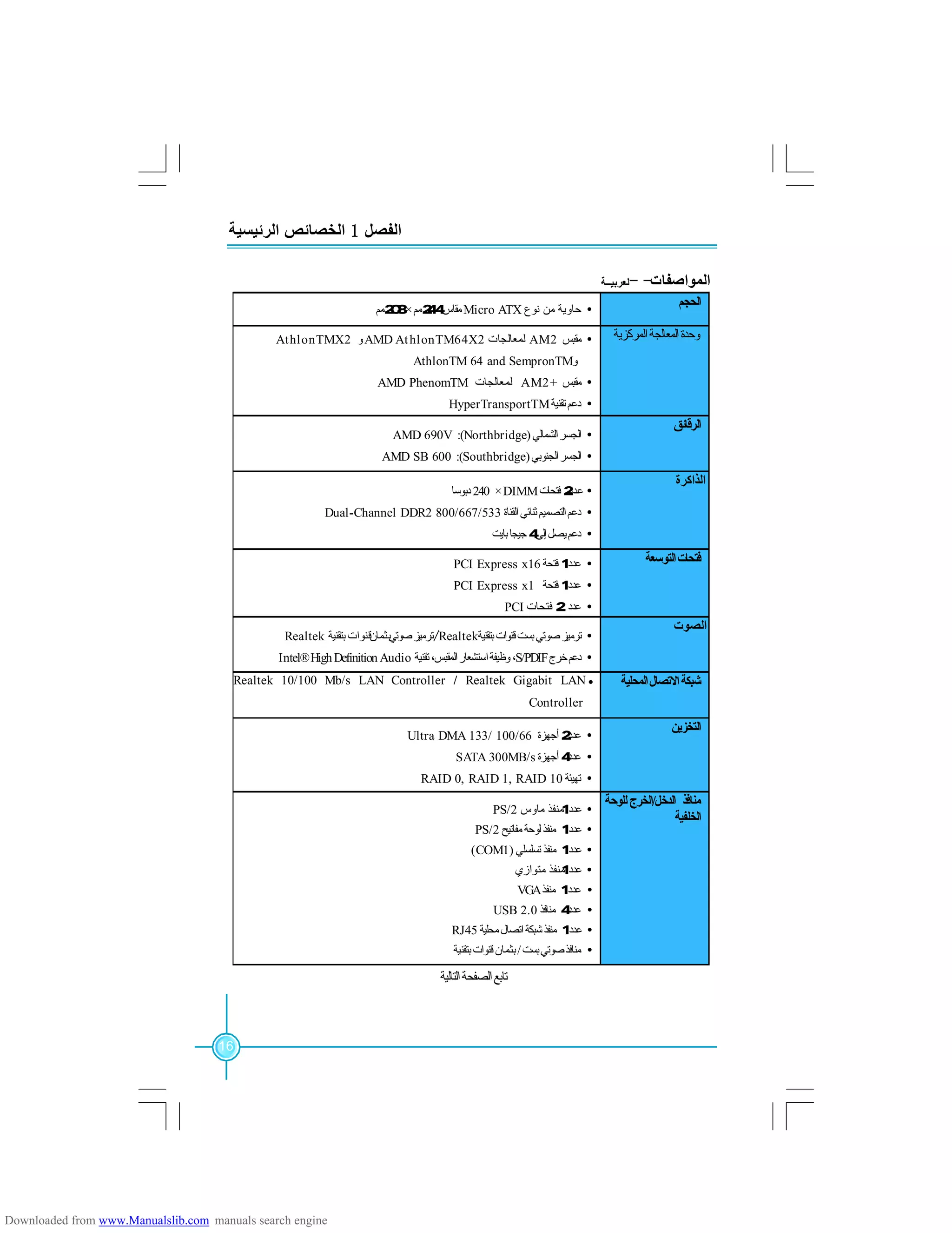 16
‫اﻟﻔﺼﻞ‬1‫اﻟﺮﺋﯿﺴﯿﺔ‬ ‫اﻟﺨﺼﺎﺋﺺ‬
‫اﻟﻤﻮاﺻﻔﺎت‬‫ﺔ‬ ‫ﻟﻌﺮﺑﯿ‬- -
‫اﻟﺤﺠﻢ‬Ÿ‫ﻧﻮع‬ ‫ﻣﻦ‬ ‫ﺣﺎوﯾﺔ‬Micro ATX‫ﻣﻘﺎس‬424‫ﻣﻢ‬×208‫ﻣﻢ‬
‫اﻟﻤﺮﻛﺰﯾﺔ‬‫اﻟﻤﻌﺎﻟﺠﺔ‬‫وﺣﺪة‬Ÿ‫ﻣﻘﺒﺲ‬AM2‫ﻟﻤﻌﺎﻟﺠﺎت‬AMD AthlonTM64X2‫و‬AthlonTMX2
‫و‬AthlonTM 64 and SempronTM
Ÿ‫ﻣﻘﺒﺲ‬AM2+‫ﻟﻤﻌﺎﻟﺠﺎت‬AMD PhenomTM
Ÿ‫ﺗﻘﻨﯿﺔ‬‫دﻋﻢ‬HyperTransportTM
‫اﻟﺮﻗﺎﺋﻖ‬
Ÿ) ‫اﻟﺸﻤﺎﻟﻲ‬‫اﻟﺠﺴﺮ‬Northbridge:(AMD 690V
Ÿ)‫اﻟﺠﻨﻮﺑﻲ‬‫اﻟﺠﺴﺮ‬Southbridge:(AMD SB 600
‫اﻟﺬاﻛﺮة‬
Ÿ‫ﻋﺪد‬2‫ﻓﺘﺤﺎت‬DIMM×240‫دﺑﻮﺳﺎ‬
Ÿ‫اﻟﻘﻨﺎة‬‫ﺛﻨﺎﺋﻲ‬‫اﻟﺘﺼﻤﯿﻢ‬‫دﻋﻢ‬Dual-Channel DDR2 800/667/533
Ÿ‫إﻟﻰ‬‫ﯾﺼﻞ‬‫دﻋﻢ‬4‫ﺑﺎﯾﺖ‬‫ﺟﯿﺠﺎ‬
‫اﻟﺘﻮﺳﻌﺔ‬‫ﻓﺘﺤﺎت‬Ÿ‫ﻋﺪد‬1‫ﻓﺘﺤﺔ‬PCI Express x16
Ÿ‫ﻋﺪد‬1‫ﻓﺘﺤﺔ‬PCI Express x1
Ÿ‫ﻋﺪد‬2‫ﻓﺘﺤﺎت‬PCI
‫اﻟﺼﻮت‬
Ÿ‫ﺑﺘﻘﻨﯿﺔ‬‫ﻗﻨﻮات‬‫ﺑﺴﺖ‬‫ﺻﻮﺗﻲ‬‫ﺗﺮﻣﯿﺰ‬/Realtek‫ﺗﺮﻣﯿﺰ‬‫ﺻﻮﺗﻲ‬‫ﺑﺜﻤﺎن‬‫ﻗﻨﻮات‬‫ﺑﺘﻘﻨﯿﺔ‬Realtek
Ÿ‫ﺧﺮج‬‫دﻋﻢ‬S/PDIF‫ﺗﻘﻨﯿﺔ‬،‫اﻟﻤﻘﺒﺲ‬‫اﺳﺘﺸﻌﺎر‬‫وﻇﯿﻔﺔ‬،Intel®HighDefinition Audio
‫اﻟﻤﺤﻠﯿﺔ‬‫اﻻﺗﺼﺎل‬‫ﺷﺒﻜﺔ‬lRealtek 10/100 Mb/s LAN Controller / Realtek Gigabit LAN
Controller
‫اﻟﺘﺨﺰﯾﻦ‬
Ÿ‫ﻋﺪد‬2‫أﺟﮭﺰة‬Ultra DMA 133/ 100/66
Ÿ‫ﻋﺪد‬4‫أﺟﮭﺰة‬SATA 300MB/s
Ÿ‫ﺗﮭﯿﺌﺔ‬RAID 0, RAID 1, RAID 10
‫ﻣﻨﺎﻓﺬ‬‫ﻟﻠﻮﺣﺔ‬‫اﻟﺪﺧﻞ/اﻟﺨﺮج‬
‫اﻟﺨﻠﻔﯿﺔ‬
Ÿ‫ﻋﺪد‬1‫ﻣﺎوس‬ ‫ﻣﻨﻔﺬ‬PS/2
Ÿ‫ﻋﺪد‬1‫ﻣﻔﺎﺗﯿﺢ‬‫ﻟﻮﺣﺔ‬‫ﻣﻨﻔﺬ‬PS/2
Ÿ‫ﻋﺪد‬1‫ﺗﺴﻠﺴﻠﻲ‬ ‫ﻣﻨﻔﺬ‬(COM1)
Ÿ‫ﻋﺪد‬1‫ﻣﺘﻮازي‬ ‫ﻣﻨﻔﺬ‬
Ÿ‫ﻋﺪد‬1‫ﻣﻨﻔﺬ‬VGA
Ÿ‫ﻋﺪد‬4‫ﻣﻨﺎﻓﺬ‬USB 2.0
Ÿ‫ﻋﺪد‬1‫ﻣﺤﻠﯿﺔ‬‫اﺗﺼﺎل‬‫ﺷﺒﻜﺔ‬‫ﻣﻨﻔﺬ‬RJ45
Ÿ‫ﻣﻨﺎﻓﺬ‬/‫ﺑﺴﺖ‬‫ﺻﻮﺗﻲ‬‫ﺑﺜﻤﺎن‬‫ﺑﺘﻘﻨﯿﺔ‬‫ﻗﻨﻮات‬
‫اﻟﺘﺎﻟﯿﺔ‬‫اﻟﺼﻔﺤﺔ‬‫ﺗﺎﺑﻊ‬
Downloaded from www.Manualslib.com manuals search engine
 