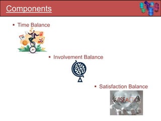 Components
 Time Balance
 Involvement Balance
 Satisfaction Balance
 