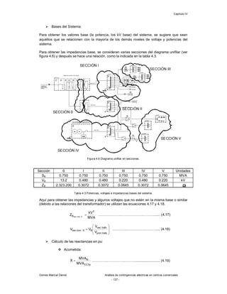 Capítulo IV
Gómez Marcial Daniel Análisis de contingencias eléctricas en centros comerciales
- 137 -
 Bases del Sistema:
Para obtener los valores base (la potencia, los kV base) del sistema, se sugiere que sean
aquéllos que se relacionen con la mayoría de los demás niveles de voltaje y potencias del
sistema.
Para obtener las impedancias base, se consideran varias secciones del diagrama unifilar (ver
figura 4.6) y después se hace una relación, como la indicada en la tabla 4.3.
Figura 4.6 Diagrama unifilar en secciones.
Sección 0 I II III IV V Unidades
SB 0.750 0.750 0.750 0.750 0.750 0.750 MVA
VB 13.2 0.480 0.480 0.220 0.480 0.220 kV
ZB 2.323.200 0.3072 0.3072 0.0645 0.3072 0.0645
Tabla 4.3 Potencias, voltajes e impedancias bases del sistema.
Aquí para obtener las impedancias y algunos voltajes que no estén en la misma base o similar
(debido a las relaciones del transformador) se utilizan las ecuaciones 4.17 y 4.18.
MVA
kV
Z
2
B Xcionsec
 ………….…….……………….………....... (4.17)









trafoprim
trafosec
BXcionsec
V
V
VV ………….…………….……….... (4.18)
 Cálculo de las reactancias en pu:
 Acometida:


3CC
B
MVA
MVA
X ………….…………….………......................... (4.19)
 