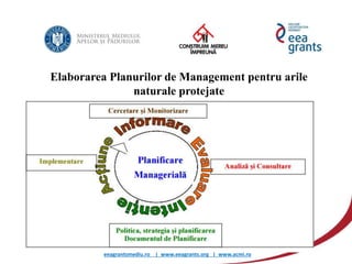 eeagrantsmediu.ro | www.eeagrants.org | www.acmi.ro
Elaborarea Planurilor de Management pentru arile
naturale protejate
 