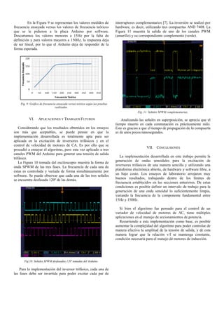 a7-generacic3b3n-de-ondas-spwm-con-arduino.pdf