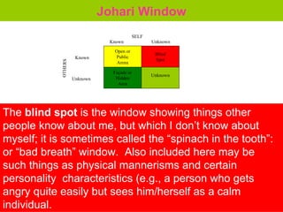 Open or Public Arena Blind Spot Façade or Hidden Area Unknown Known Unknown SELF Known Unknown OTHERS The  blind spot  is the window showing things other people know about me, but which I don’t know about myself; it is sometimes called the “spinach in the tooth”: or “bad breath” window.  Also included here may be such things as physical mannerisms and certain personality  characteristics (e.g., a person who gets angry quite easily but sees him/herself as a calm individual. Johari Window 
