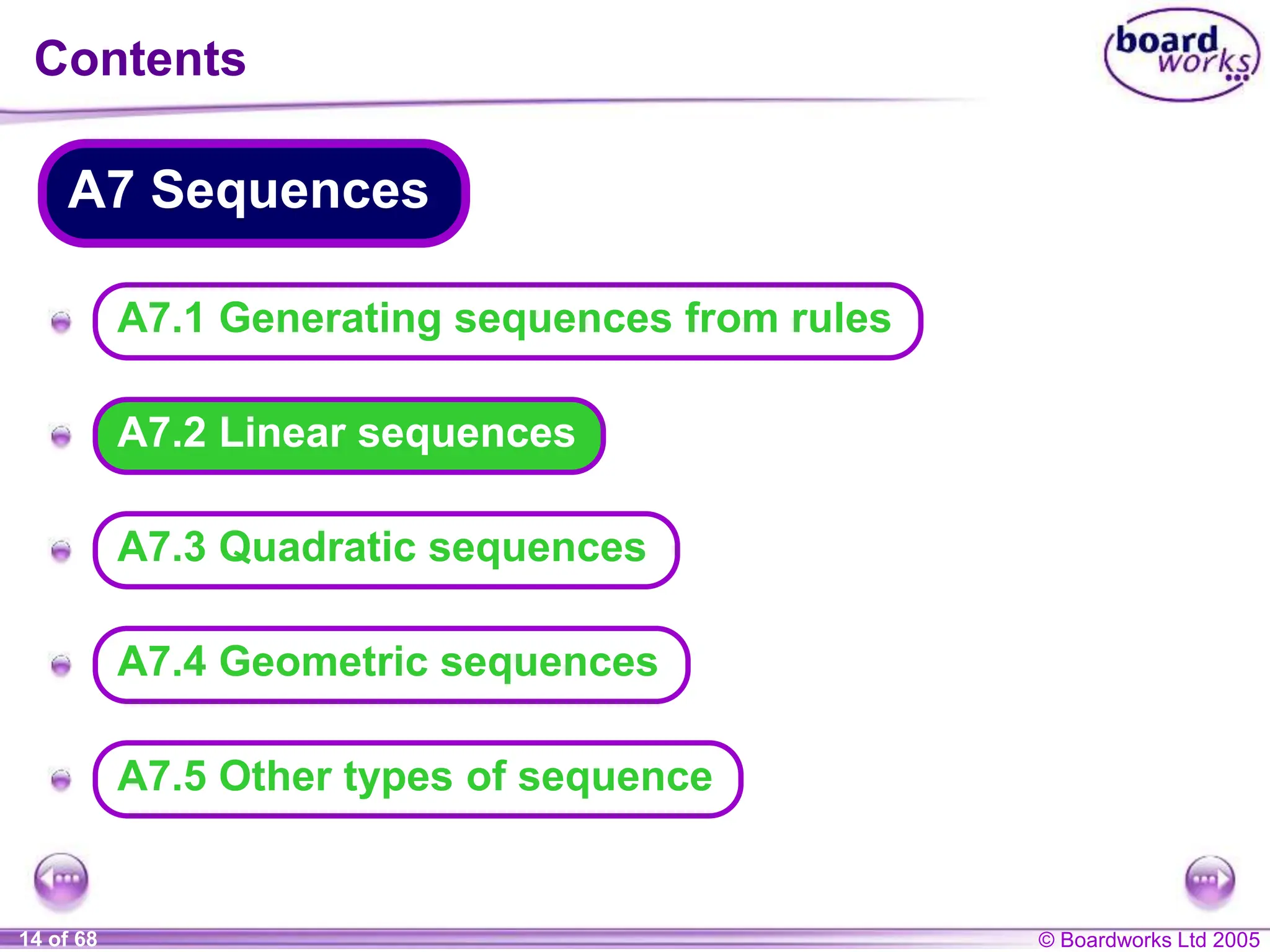© Boardworks Ltd 2005
14 of 68
A
A
A
A
A
A7.2 Linear sequences
Contents
A7 Sequences
A7.3 Quadratic sequences
A7.4 Geometric sequences
A7.1 Generating sequences from rules
A7.5 Other types of sequence
 
