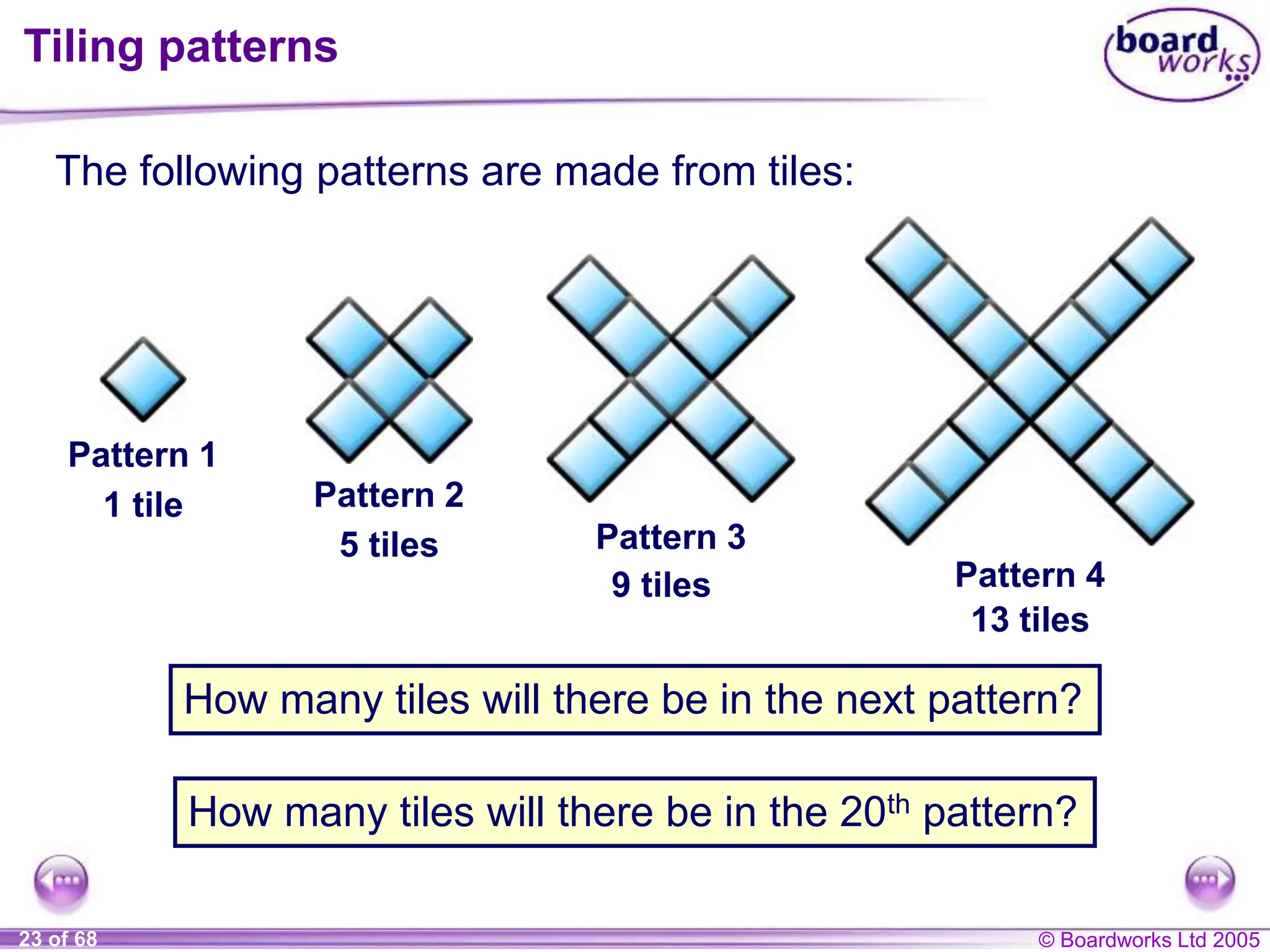 © Boardworks Ltd 2005
23 of 68
Tiling patterns
The following patterns are made from tiles:
How many tiles will there be in the next pattern?
How many tiles will there be in the 20th pattern?
Pattern 1
1 tile Pattern 2
5 tiles Pattern 3
9 tiles Pattern 4
13 tiles
 
