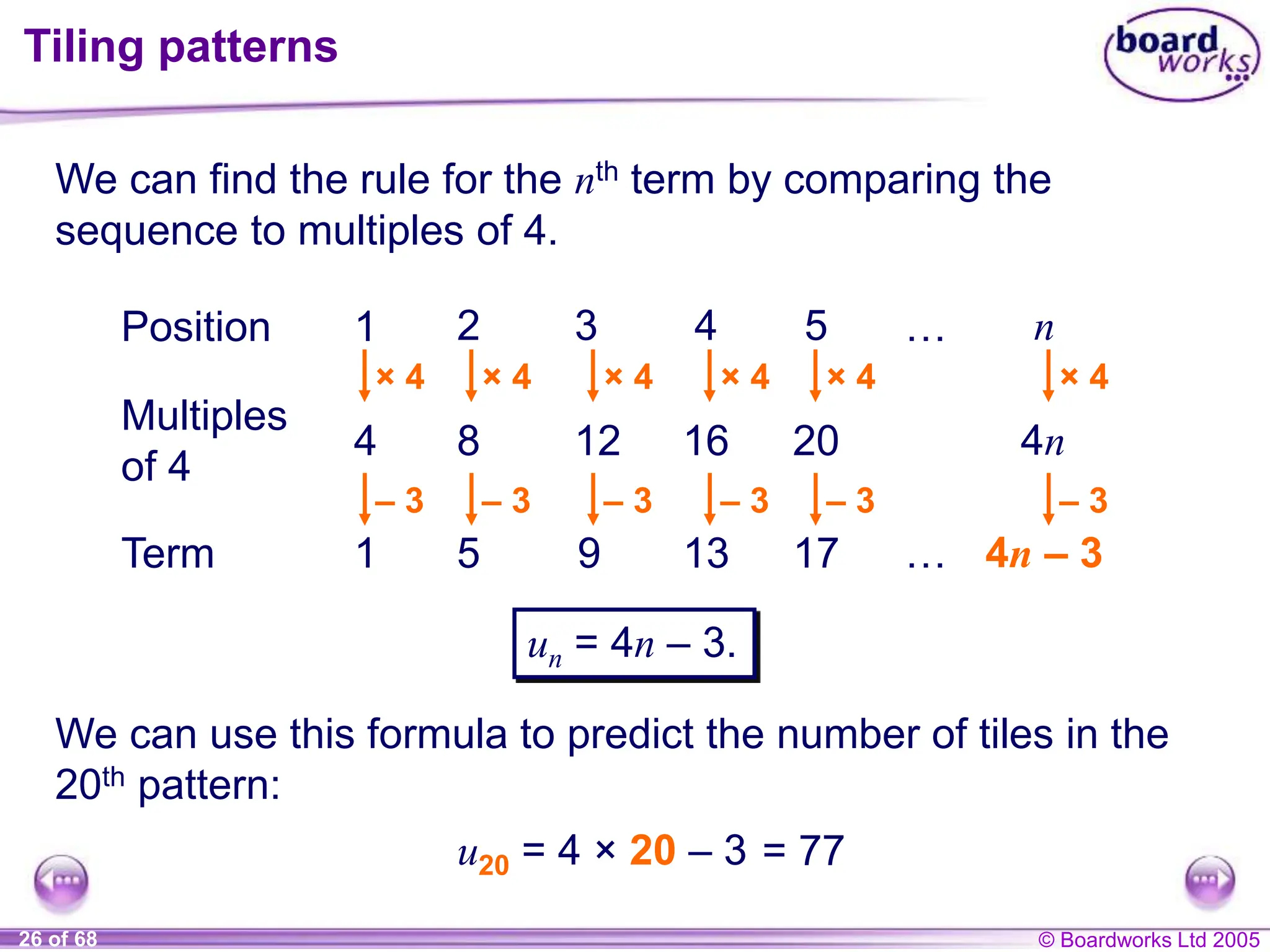 © Boardworks Ltd 2005
26 of 68
Tiling patterns
We can find the rule for the nth term by comparing the
sequence to multiples of 4.
Multiples
of 4
Position 1 2 3 4 5 n
…
× 4 × 4 × 4 × 4 × 4 × 4
4n
Term 1 5 9 13 17 …
4 8 12 16 20
– 3 – 3 – 3 – 3 – 3 – 3
4n – 3
un = 4n – 3.
We can use this formula to predict the number of tiles in the
20th pattern:
u20 = 4 × 20 – 3 = 77
 