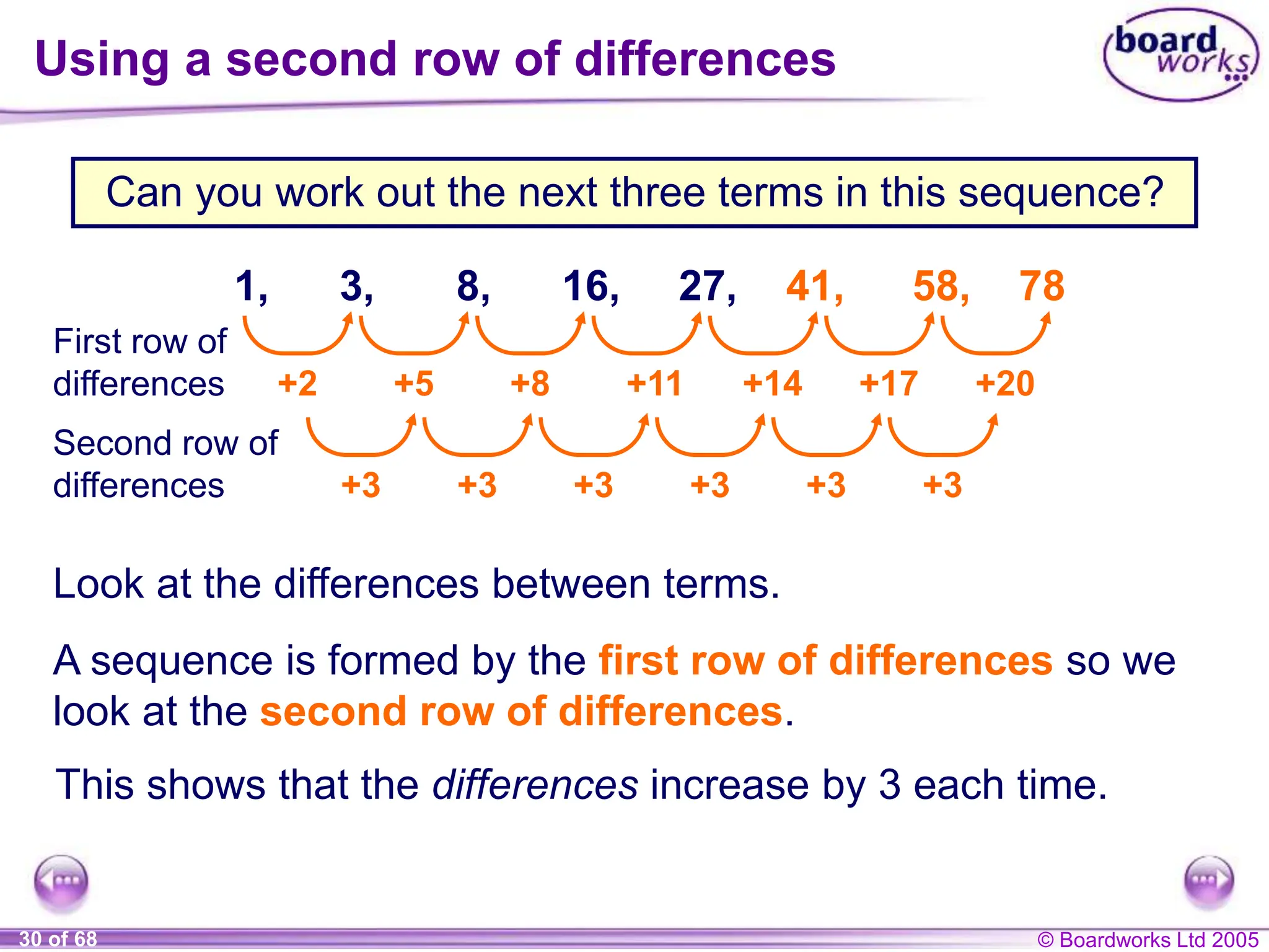 © Boardworks Ltd 2005
30 of 68
Can you work out the next three terms in this sequence?
Look at the differences between terms.
Using a second row of differences
1, 3, 8, 16, 27, 41, 58, 78
+2 +5 +8 +11 +14 +17 +20
A sequence is formed by the first row of differences so we
look at the second row of differences.
+3 +3 +3 +3 +3 +3
This shows that the differences increase by 3 each time.
First row of
differences
Second row of
differences
 