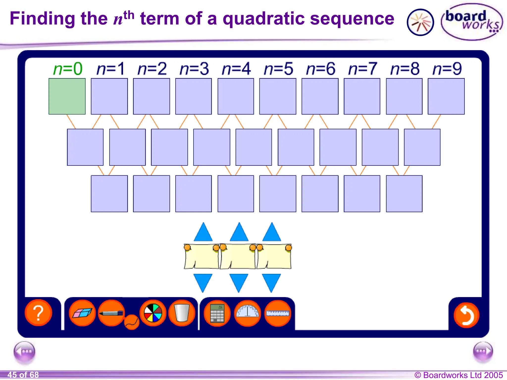 © Boardworks Ltd 2005
45 of 68
Finding the nth term of a quadratic sequence
 