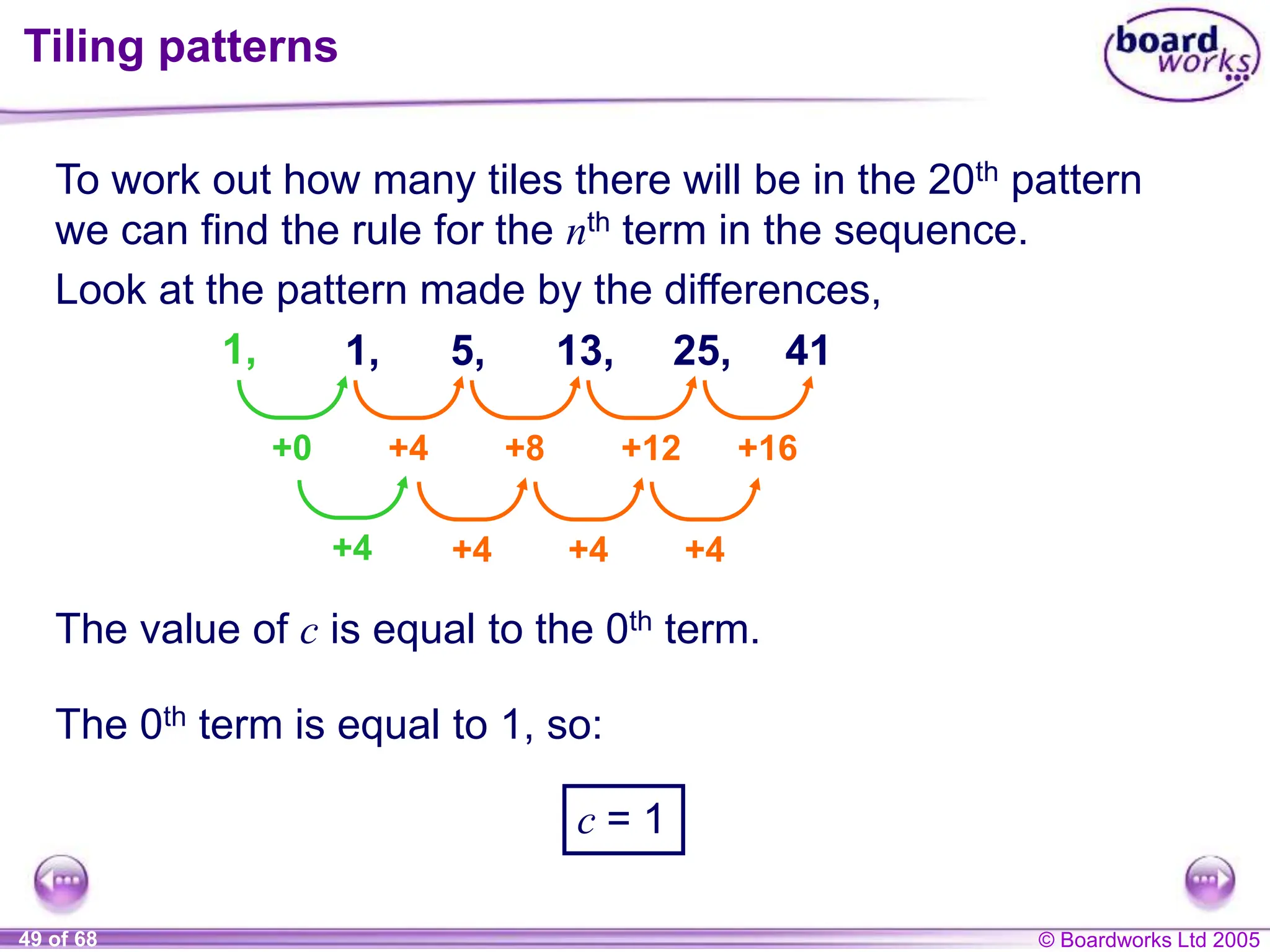 © Boardworks Ltd 2005
49 of 68
Tiling patterns
To work out how many tiles there will be in the 20th pattern
we can find the rule for the nth term in the sequence.
1, 5, 13, 25,
+4 +8 +12 +16
+4 +4 +4
41
The value of c is equal to the 0th term.
Look at the pattern made by the differences,
The 0th term is equal to 1, so:
c = 1
+4
+0
1,
 