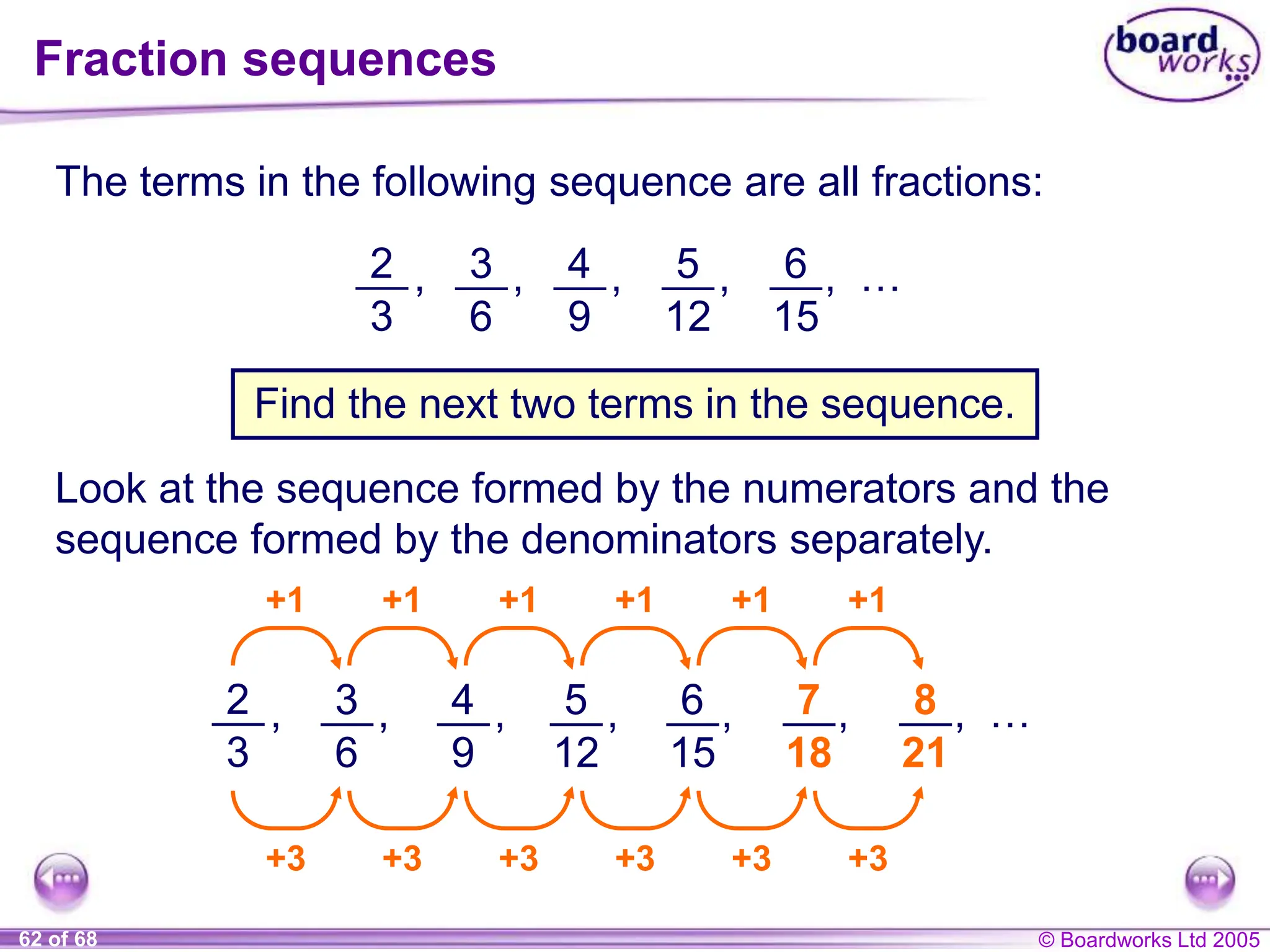 © Boardworks Ltd 2005
62 of 68
Fraction sequences
The terms in the following sequence are all fractions:
2
3
, 3
6
, 4
9
, 5
12
, 6
15
, …
Find the next two terms in the sequence.
Look at the sequence formed by the numerators and the
sequence formed by the denominators separately.
3
2 ,
6
3 ,
9
4 ,
12
5 ,
15
6 ,
+3 +3 +3 +3 +3 +3
+1 +1 +1 +1 +1 +1
18
7 ,
21
8 , …
 