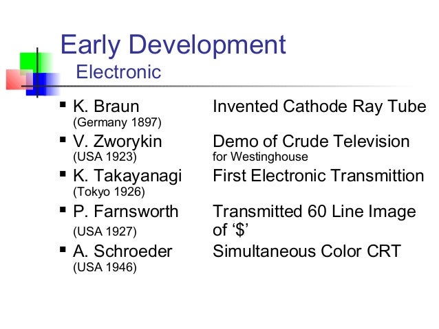 the invention of television in 1897 by kf braun Television came into being based on the inventions and discoveries of many men and scientists by 1900 the word television is first used go the year was 1897. the invention of television in 1897 by kf braun Television came into being based on the inventions and discoveries of many men and scientists by 1900 the word television is first used go the year was 1897.