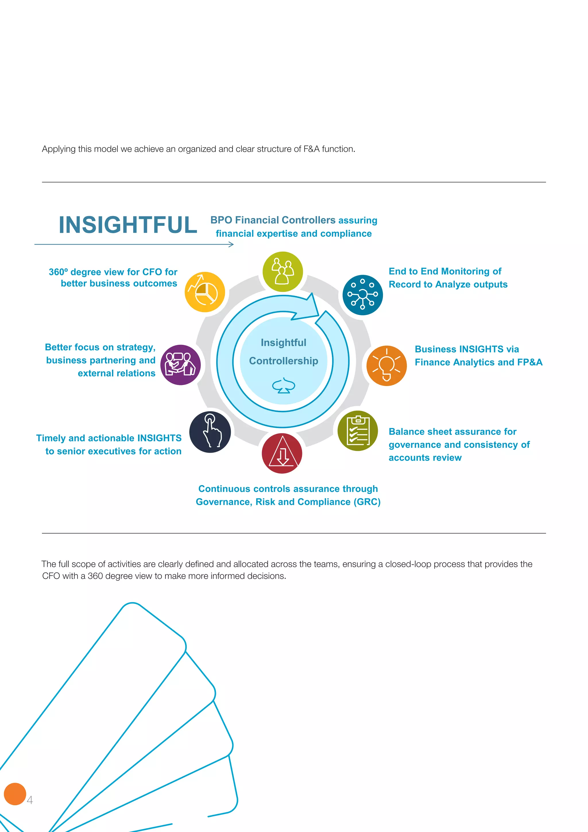 insightful-controllership-brochure_II | PDF
