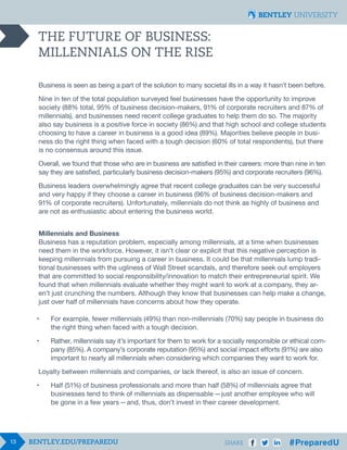 13 SHARE
THE FUTURE OF BUSINESS:
MILLENNIALS ON THE RISE
Business is seen as being a part of the solution to many societal ills in a way it hasn’t been before.
Nine in ten of the total population surveyed feel businesses have the opportunity to improve
society (88% total, 95% of business decision-makers, 91% of corporate recruiters and 87% of
millennials), and businesses need recent college graduates to help them do so. The majority
also say business is a positive force in society (86%) and that high school and college students
choosing to have a career in business is a good idea (89%). Majorities believe people in busi-
ness do the right thing when faced with a tough decision (60% of total respondents), but there
is no consensus around this issue.
Overall, we found that those who are in business are satisfied in their careers: more than nine in ten
say they are satisfied, particularly business decision-makers (95%) and corporate recruiters (96%).
Business leaders overwhelmingly agree that recent college graduates can be very successful
and very happy if they choose a career in business (96% of business decision-makers and
91% of corporate recruiters). Unfortunately, millennials do not think as highly of business and
are not as enthusiastic about entering the business world.
Millennials and Business
Business has a reputation problem, especially among millennials, at a time when businesses
need them in the workforce. However, it isn’t clear or explicit that this negative perception is
keeping millennials from pursuing a career in business. It could be that millennials lump tradi-
tional businesses with the ugliness of Wall Street scandals, and therefore seek out employers
that are committed to social responsibility/innovation to match their entrepreneurial spirit. We
found that when millennials evaluate whether they might want to work at a company, they ar-
en’t just crunching the numbers. Although they know that businesses can help make a change,
just over half of millennials have concerns about how they operate.
•	 For example, fewer millennials (49%) than non-millennials (70%) say people in business do 	
	 the right thing when faced with a tough decision.
•	 Rather, millennials say it’s important for them to work for a socially responsible or ethical com-	
	 pany (85%). A company’s corporate reputation (95%) and social impact efforts (91%) are also 	
	 important to nearly all millennials when considering which companies they want to work for.
Loyalty between millennials and companies, or lack thereof, is also an issue of concern.
•	 Half (51%) of business professionals and more than half (58%) of millennials agree that 		
	 businesses tend to think of millennials as dispensable     — just another employee who will
	 be gone in a few years  — and, thus, don’t invest in their career development.
 