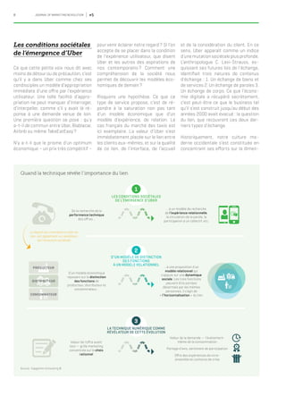 8 JOURNAL OF MARKETING REVOLUTION #5
Quand la technique révèle l’importance du lien
Source : Capgemini Consulting ©
Les conditions sociétales
de l’émergence d’Uber
Ce que cette petite voix nous dit avec
moins de détour ou de précaution, c’est
qu’il y a dans Uber comme chez ses
condisciples un modèle d’appropriation
immédiate d’une offre par l’expérience
utilisateur. Une telle facilité d’appro-
priation ne peut manquer d’interroger,
d’interpeller, comme s’il y avait là ré-
ponse à une demande venue de loin.
Une première question se pose : qu’y
a-t-il de commun entre Uber, Blablacar,
Airbnb ou même TakeEatEasy ?
N’y a-t-il que le prisme d’un optimum
économique – un prix très compétitif –
pour venir éclairer notre regard ? Si l’on
accepte de se placer dans la condition
de l’expérience utilisateur, que disent
Uber et les autres des aspirations de
nos contemporains ? Comment une
compréhension de la société nous
permet de découvrir les modèles éco-
nomiques de demain ?
Risquons une hypothèse. Ce que ce
type de service propose, c’est de ré-
pondre à la saturation non pas tant
d’un modèle économique que d’un
modèle d’expérience, de relation. Le
cas français du marché des taxis est
ici exemplaire. La valeur d’Uber s’est
immédiatement placée sur le lien entre
les clients eux-mêmes, et sur la qualité
de ce lien, de l’interface, de l’accueil
et de la considération du client. En ce
sens, Uber apparaît comme un indice
d’une mutation sociétale plus profonde.
L’anthropologue C. Levi-Strauss, es-
quissant ses futures lois de l’échange,
identifiait trois natures de contenus
d’échange : 1. Un échange de biens et
de services 2. Un échange de paroles 3.
Un échange de corps. Ce que l’écono-
mie digitale a récupéré secrètement,
c’est peut-être ce que le business tel
qu’il s’est construit jusqu’au début des
années 2000 avait évacué : la question
du lien, que recouvrent ces deux der-
niers types d’échange.
Historiquement, notre culture mo-
derne occidentale s’est constituée en
concentrant ses efforts sur la dimen-
LES CONDITIONS SOCIÉTALES
DE L’ÉMERGENCE D’UBER
De la recherche de la
performance technique
des offres…
D’un modèle économique
reposant sur la distinction
des fonctions de
producteur, distributeur et
consommateur…
Valeur de l’offre avant
tout — grille marketing
concentrée sur le choix
rationnel
Valeur de la demande — l’événement-
même de la consommation
Partage d’avis, sentiment de participation
Offre des expériences de vivre-
ensemble en contexte de crise
…à une proposition d’un
modèle relationnel qui
s’appuie sur une dynamique
sociale. Les trois fonctions
peuvent être portées
désormais par les mêmes
personnes, il s’agit de
« l’horizontalisation » du lien.
…à un modèle de recherche
de l’expérience relationnelle,
la circulation de la parole, la
participation à un collectif, etc.
D’UN MODÈLE DE DISTINCTION
DES FONCTIONS
À UN MODÈLE RELATIONNEL
LA TECHNIQUE NUMÉRIQUE COMME
RÉVÉLATEUR DE CETTE ÉVOLUTION
1
2
3
PRODUCTEUR
DISTRIBUTEUR
CONSOMMATEUR
Le digital qui contribue à créer du
lien, est également un révélateur
de l’évolution sociétale
 