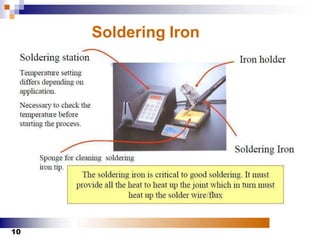 Soldering Math soldering tech.pptx