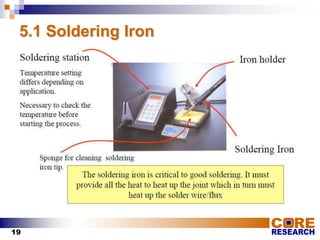 Soldering Training PPT | PPTX
