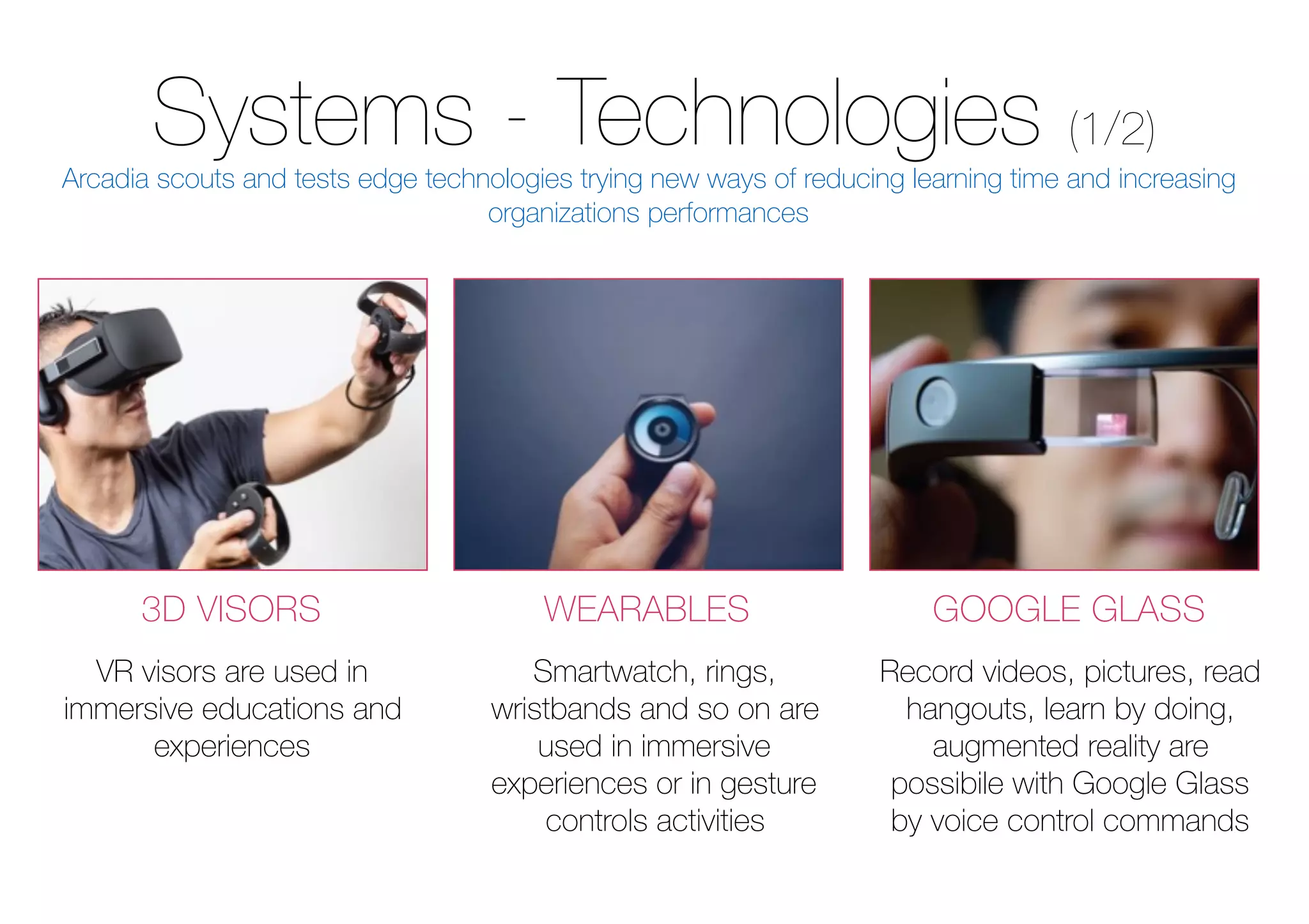 Systems - Technologies (1/2)
3D VISORS WEARABLES GOOGLE GLASS
VR visors are used in
immersive educations and
experiences
Smartwatch, rings,
wristbands and so on are
used in immersive
experiences or in gesture
controls activities
Record videos, pictures, read
hangouts, learn by doing,
augmented reality are
possibile with Google Glass
by voice control commands
Arcadia scouts and tests edge technologies trying new ways of reducing learning time and increasing
organizations performances
 