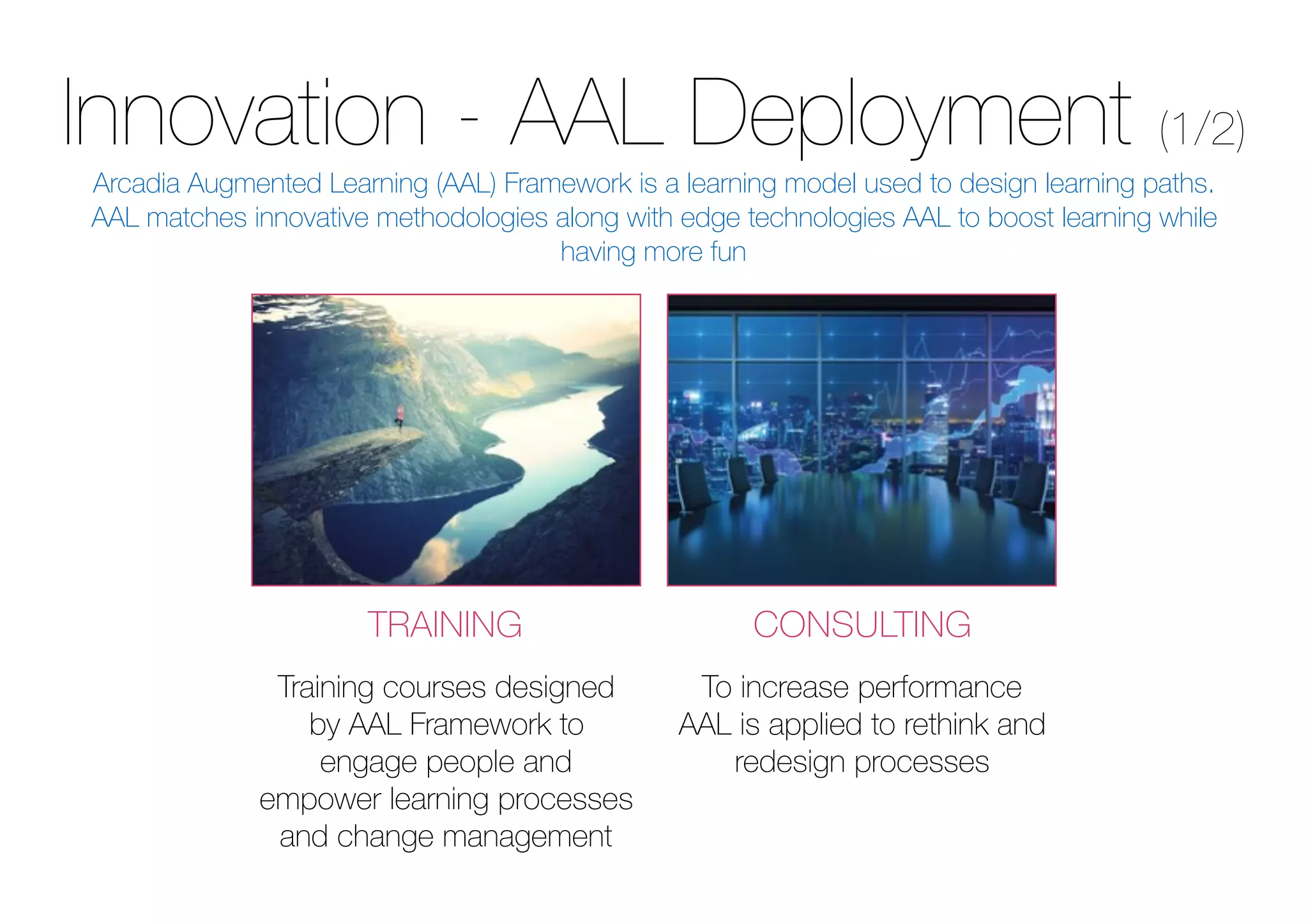 Innovation - AAL Deployment (1/2)
TRAINING CONSULTING
Training courses designed
by AAL Framework to
engage people and
empower learning processes
and change management
To increase performance
AAL is applied to rethink and
redesign processes
Arcadia Augmented Learning (AAL) Framework is a learning model used to design learning paths.
AAL matches innovative methodologies along with edge technologies AAL to boost learning while
having more fun
 