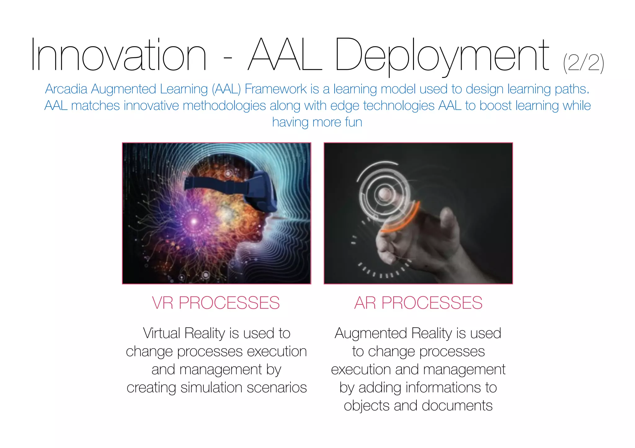 Innovation - AAL Deployment (2/2)
VR PROCESSES AR PROCESSES
Virtual Reality is used to
change processes execution
and management by
creating simulation scenarios
Augmented Reality is used
to change processes
execution and management
by adding informations to
objects and documents
Arcadia Augmented Learning (AAL) Framework is a learning model used to design learning paths.
AAL matches innovative methodologies along with edge technologies AAL to boost learning while
having more fun
 