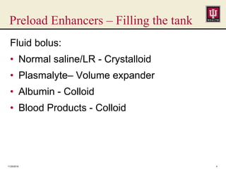 Preload Enhancers – Filling the tank
Fluid bolus:
• Normal saline/LR - Crystalloid
• Plasmalyte– Volume expander
• Albumin - Colloid
• Blood Products - Colloid
11/25/2016 4
 
