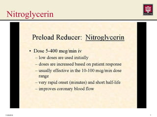 Nitroglycerin
11/25/2016 7
 