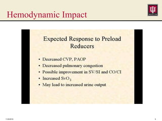 Hemodynamic Impact
11/25/2016 9
 