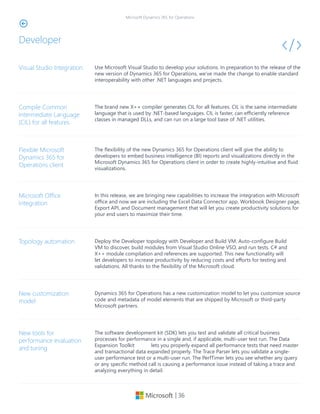 microsoft-dynamics-365-for-operations-whats-new | PDF