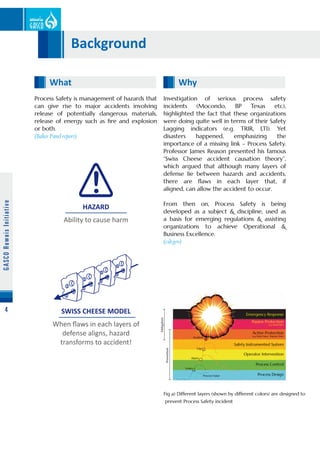 Process Safety Booklet 1st issue Dec2014 FINAL | PDF