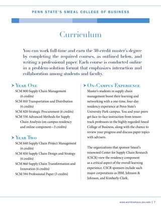 www.worldcampus.psu.edu | 7
Curriculum
Year One
SCM 800 Supply Chain Management
	 (4 credits)
SCM 810 Transportation and Distribution
	 (4 credits)
SCM 820 Strategic Procurement (4 credits)
SCM 530 Advanced Methods for Supply 	
	 Chain Analysis (on-campus residency
	 and online component—3 credits)
Year Two
SCM 840 Supply Chain Project Management 	
	 (4 credits)
SCM 850 Supply Chain Design and Strategy 	
	 (4 credits)
SCM 860 Supply Chain Transformation and 	
	 Innovation (4 credits)
SCM 594 Professional Paper (3 credits)
On-Campus Experience
Master’s students in supply chain
management boost their learning and
networking with a one-time, four-day
residency experience at Penn State’s
University Park campus. You and your peers
get face-to-face instruction from tenure-
track professors in the highly regarded Smeal
College of Business, along with the chance to
review your progress and discuss paper topics
with advisers.
The organizations that sponsor Smeal’s
renowned Center for Supply Chain Research
(CSCR) view the residency component
as a critical aspect of the overall learning
experience. CSCR sponsors include such
major corporations as IBM, Johnson &
Johnson, and Kimberly-Clark.
You can work full-time and earn the 30-credit master’s degree
by completing the required courses, as outlined below, and
writing a professional paper. Each course is conducted online
in a problem-solution format that emphasizes interaction and
collaboration among students and faculty.
P e nn Stat e ’ S S m e a l C o l l e g e o f B u s i n e s s
 