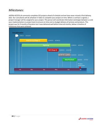 20 | P a g e
Milestones:
JAZERA ACCESS-JA commonly completes GIS projects ahead of schedule and we have never missed a final delivery
date. Our consultants will do whatever it takes to complete your project on time. Before a contract is signed, a
project manager will be assigned to your project. This person will coordinate information exchanges between us and
your implementation or project team to ensure on-time and on-budget delivery of services and products. This
project was for 9 months of duration but it was delivered well before timei.e6 months, below is timeline of
milestones that were achieved.
 