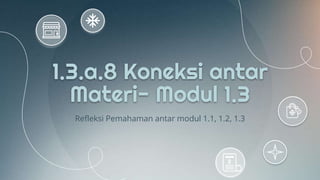 Refleksi Pemahaman antar modul 1.1, 1.2, 1.3
1.3.a.8 Koneksi antar
Materi- Modul 1.3
 