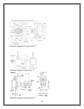 36
Schematic diagram of vacuum motor [14]
Schematic diagram of float sensor [12]
Schematic diagram of potentiometer [13]
 
